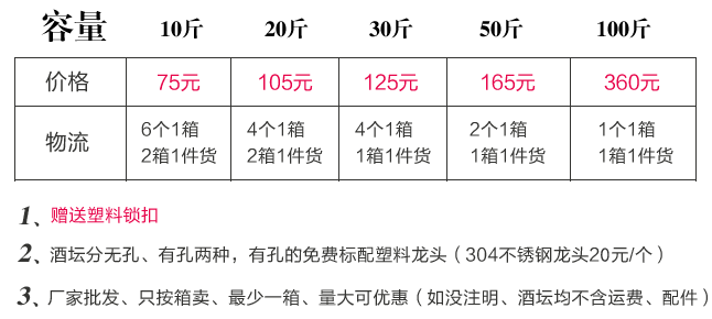 手繪李白詩詞系列陶瓷酒壇價格表