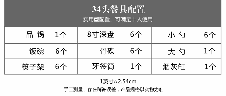 34頭仿乾隆粉彩壽桃陶瓷餐具套裝配置表