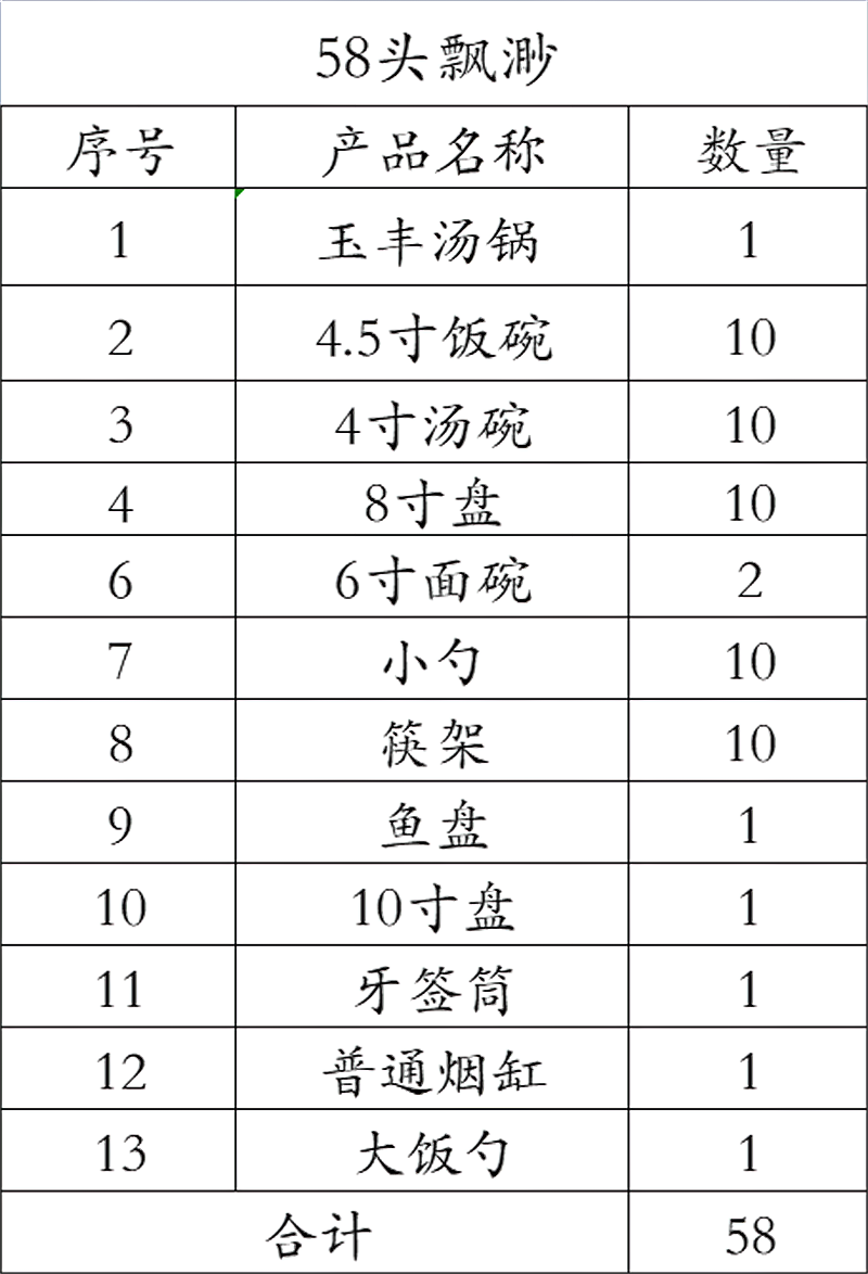 景德鎮家用碗碟套裝骨瓷餐具(圖15)