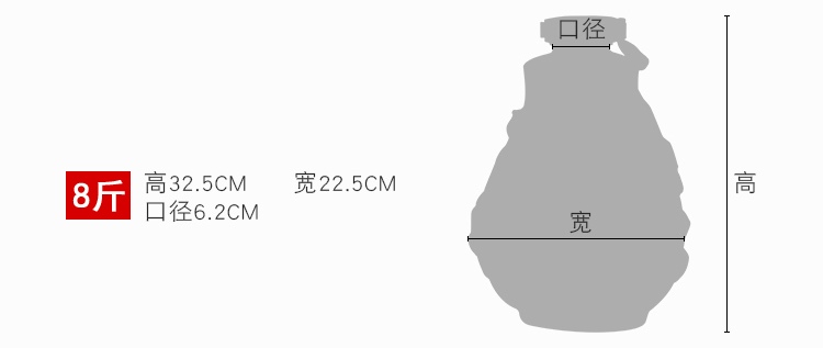 8斤裝景德鎮高檔陶瓷酒壇（12生肖）