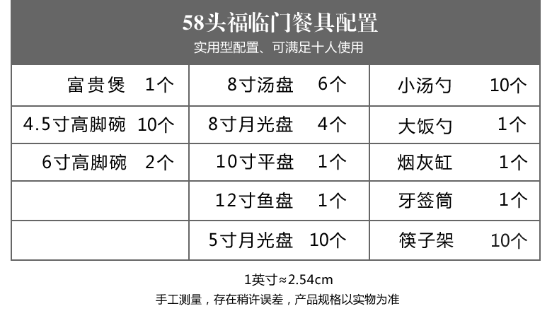 58頭景德鎮琺瑯彩高檔骨瓷餐具（福臨門）