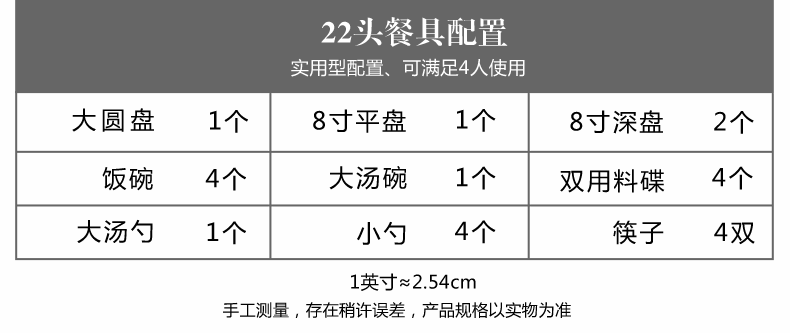 22頭高檔禮品陶瓷餐具（多福多壽多利）配置表