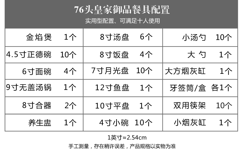 76頭琺瑯彩高端餐具套裝（紅色皇家御品）配置表