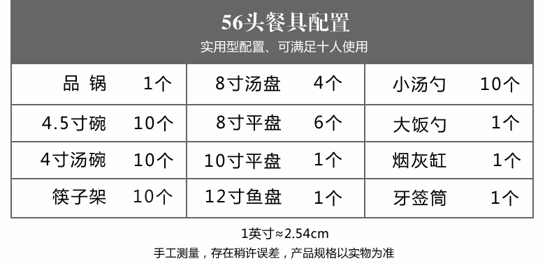 56頭青花白瓷餐具配置表