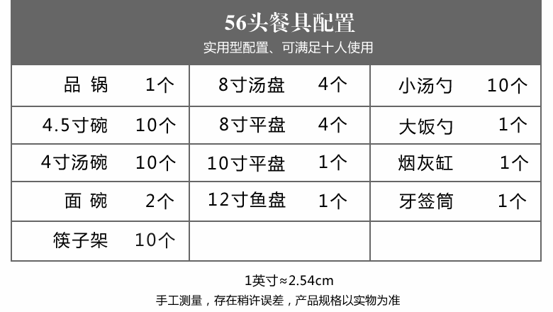 56頭青花白瓷餐具配置表